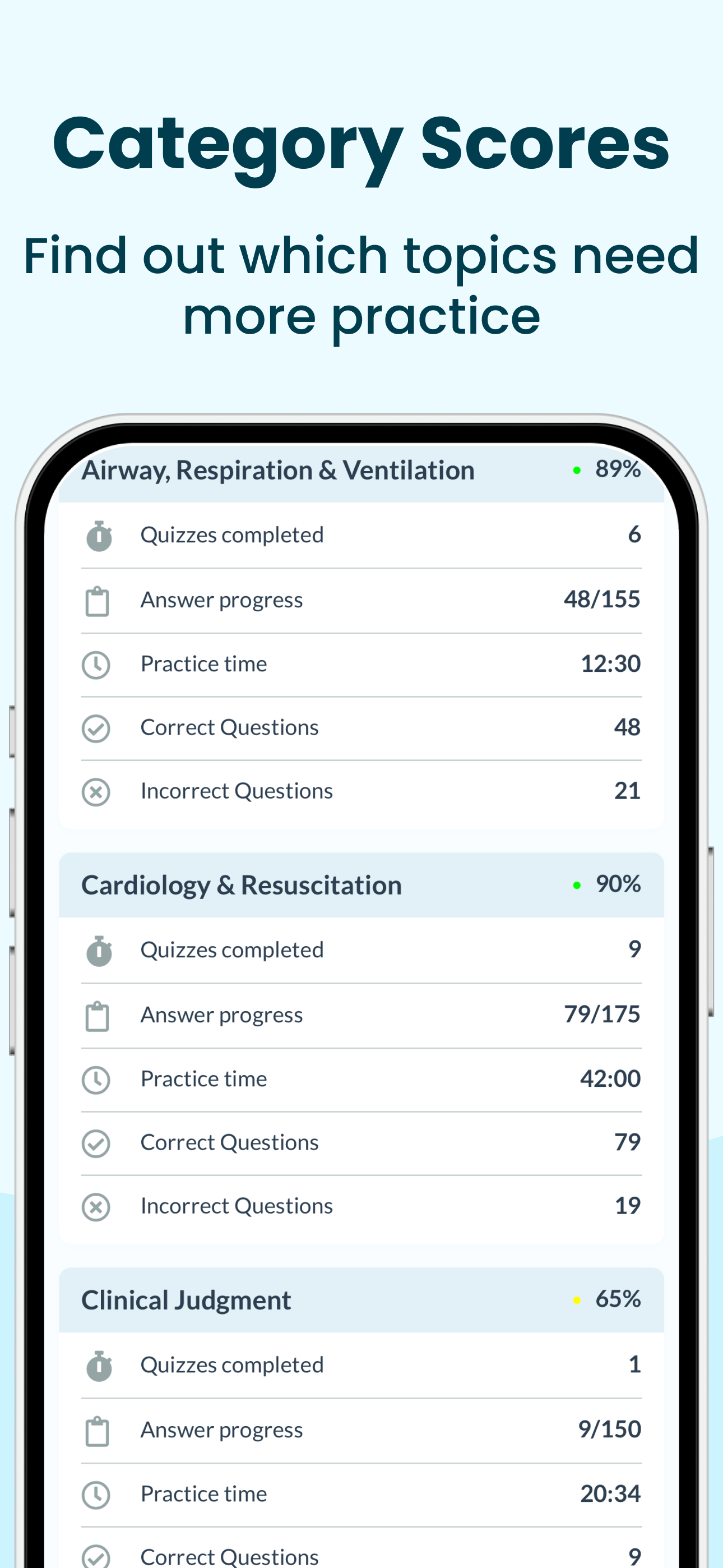 NREMT AEMT Exam Prep | 2026 screenshot 5
