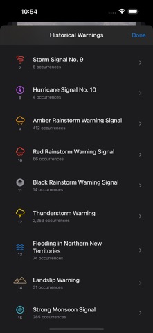 Hong Kong Warnings screenshot