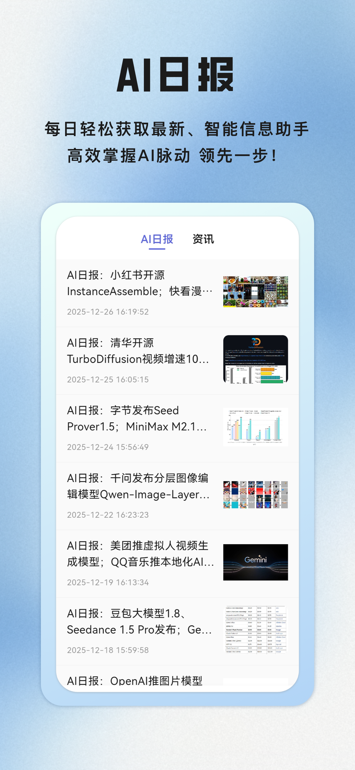 聪明狗AI