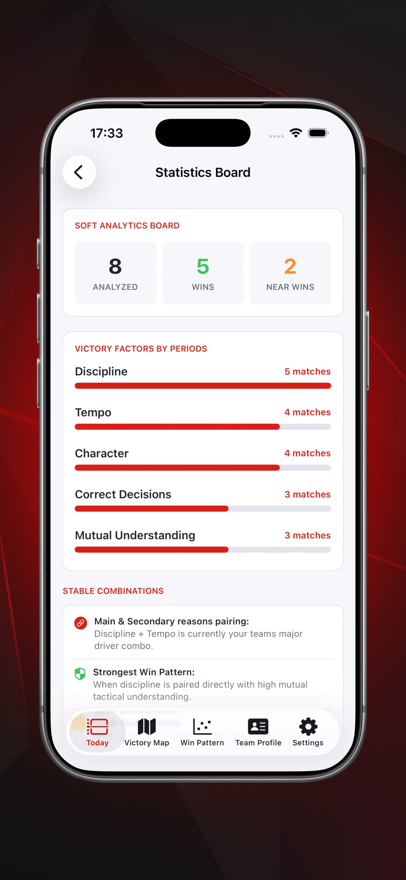 Winmean:Team Patterns screenshot 5