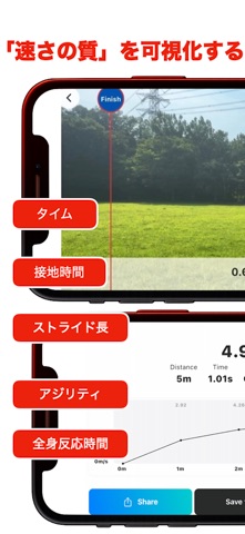 SPEED! - Measure your speed のスクリーンショット