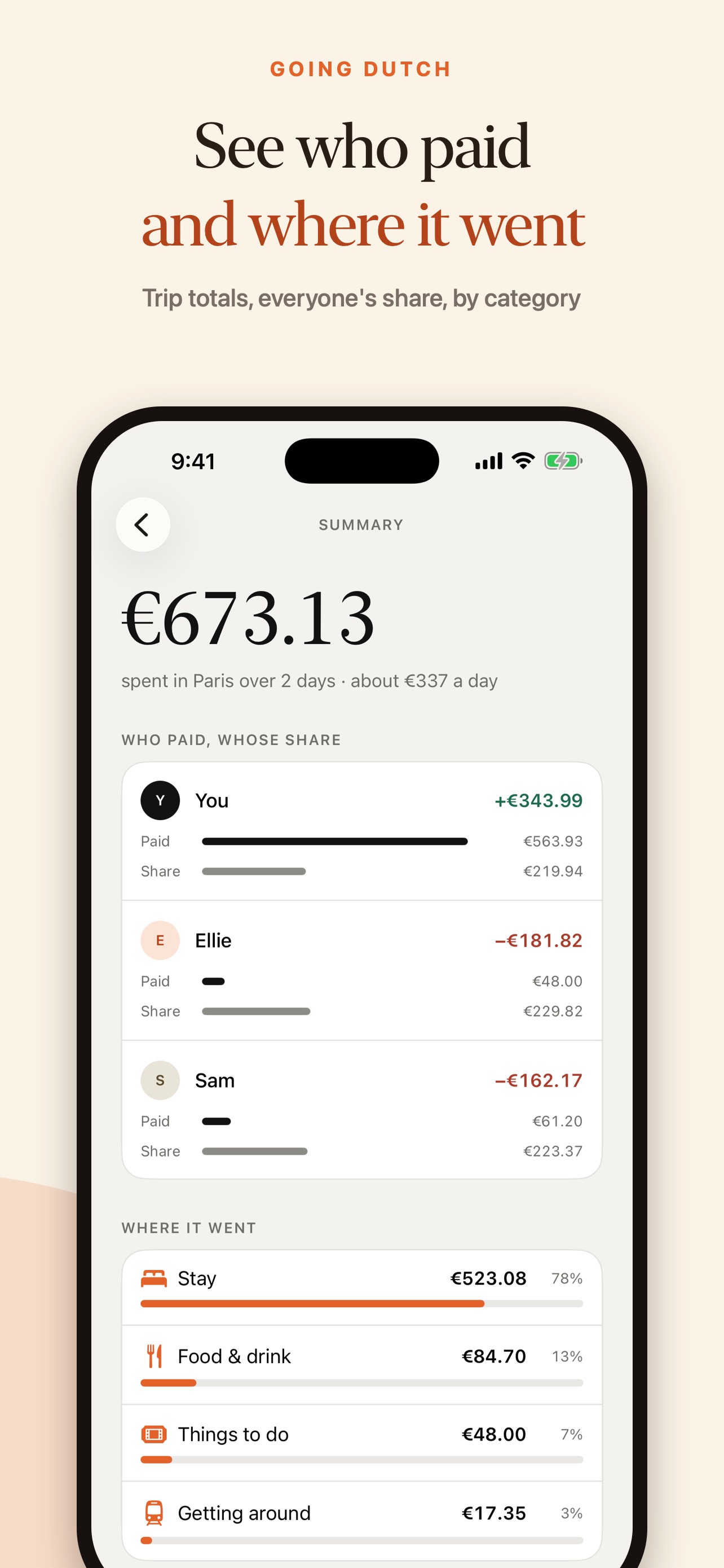 Screenshot 5 of Going Dutch - Split Expenses