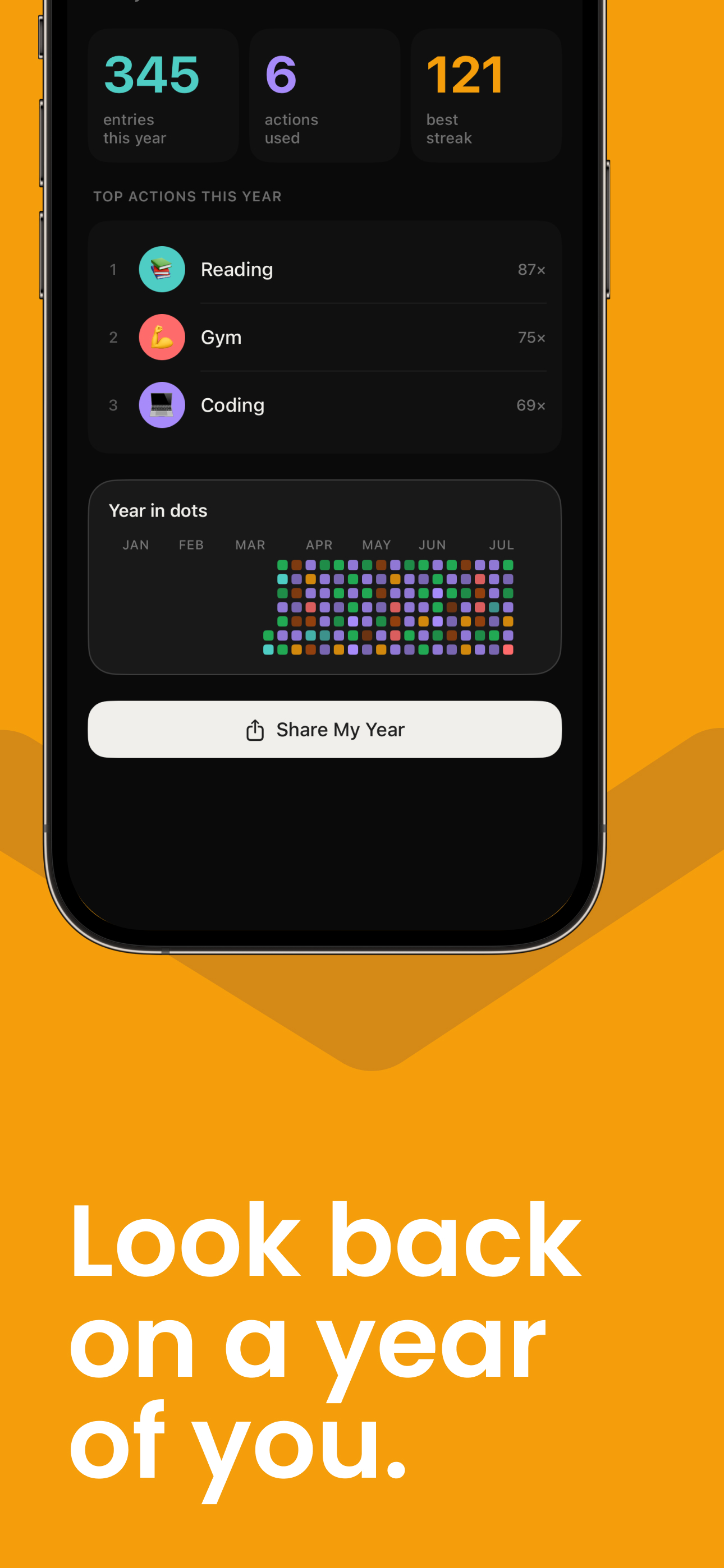 Dots -  A Little Life Tracker screenshot 3