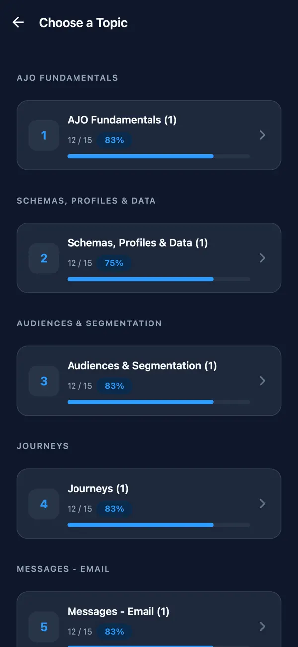 Screenshot #2 pour Adobe Journey Optimizer Prep
