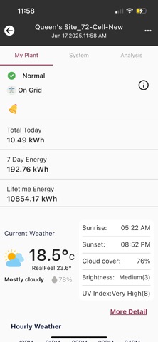 SparqSync screenshot