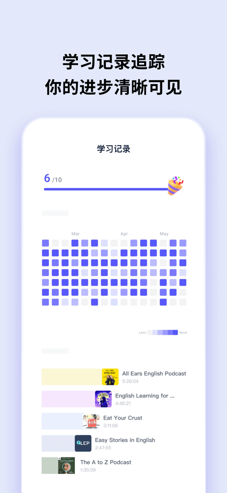 ListenLeap-帮你听懂英语播客，通过播客学英语 screenshot 6