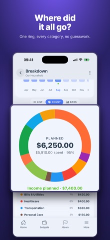 Shapital – Couples Budget Screenshot 5 of 8