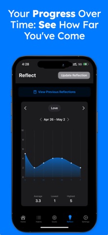 Insight Tracker: Daily Growth screenshot