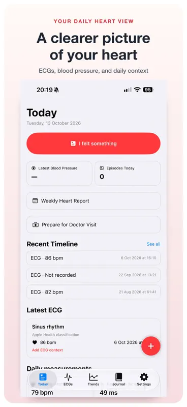 ECG Reports screenshot 1 of 5