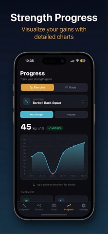 GainScope - Gym Tracker Screenshot 5 of 6