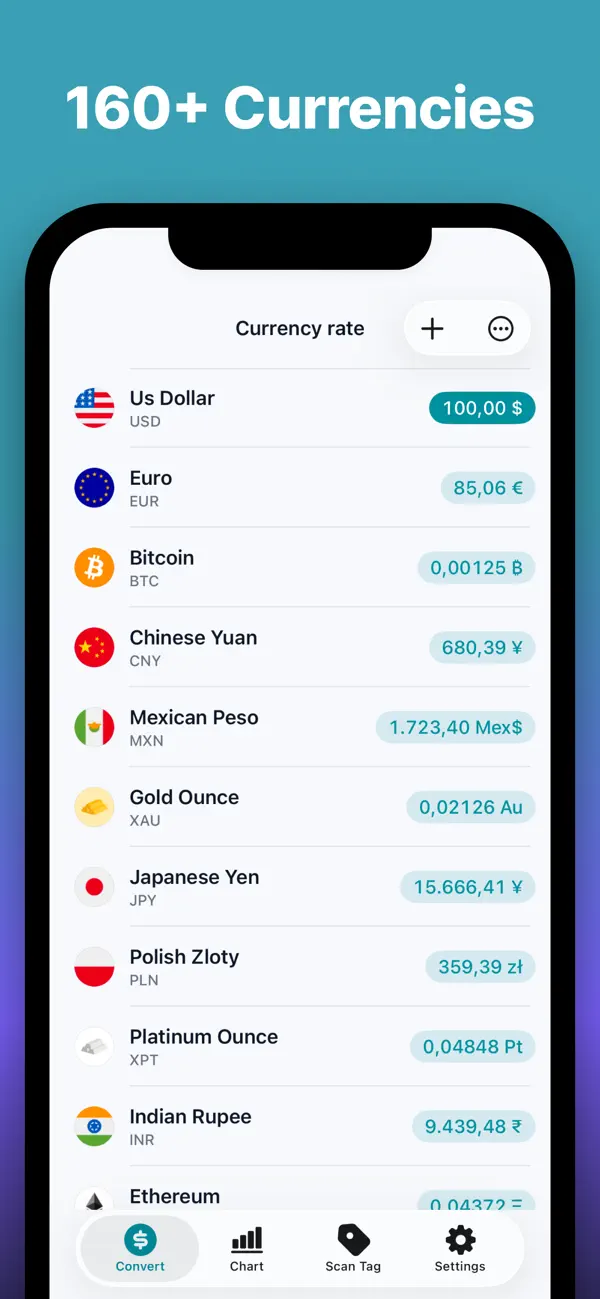 Screenshot #1 pour Currency converter, live rates