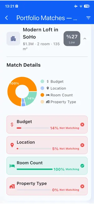 HouseLink Real Estate CRM screenshot 3