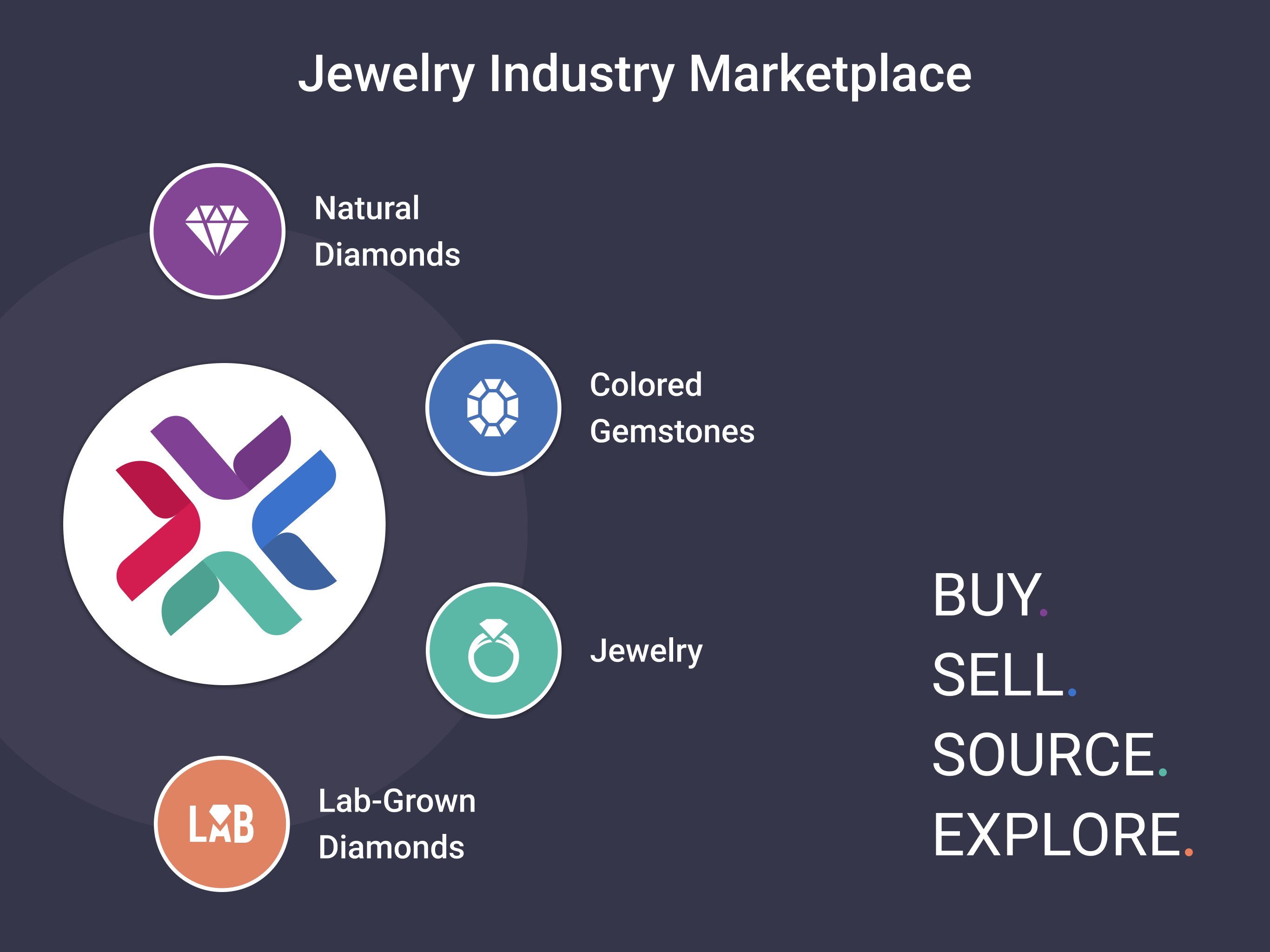 VDB - Virtual Diamond Boutique