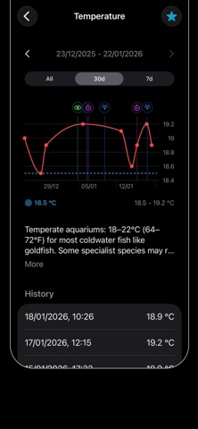 Traquatic screenshot