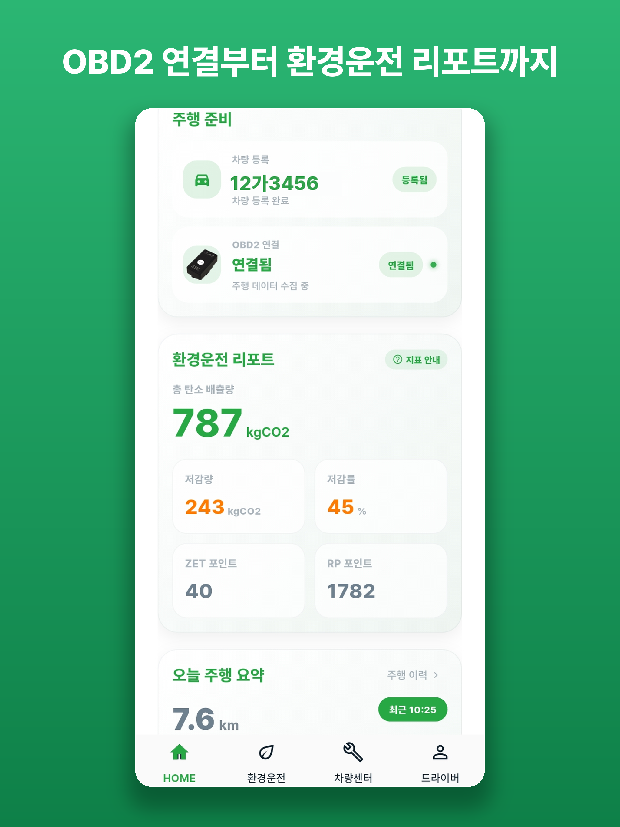 제트카 (Z-CAR)