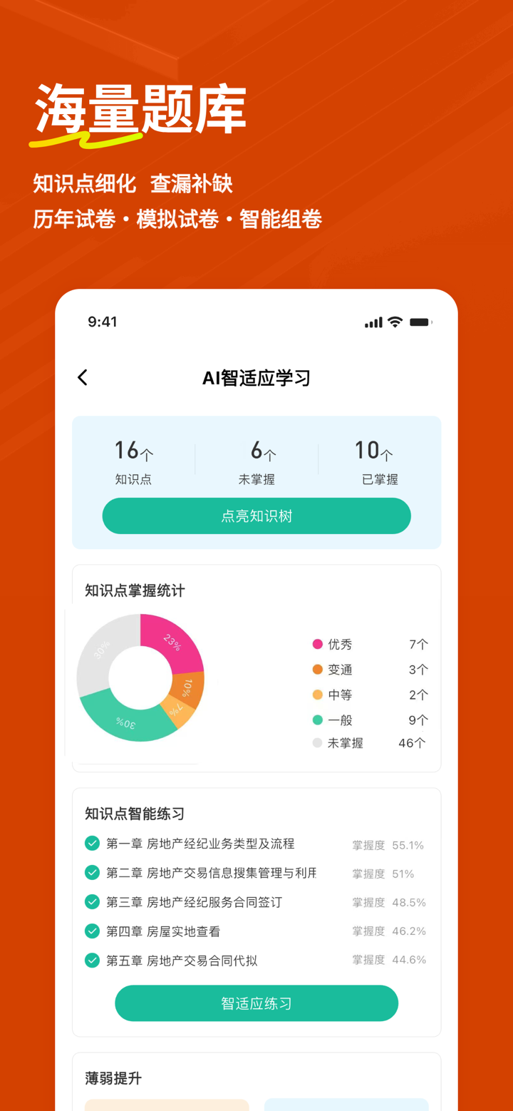 房地产经纪协理练题狗 screenshot 2