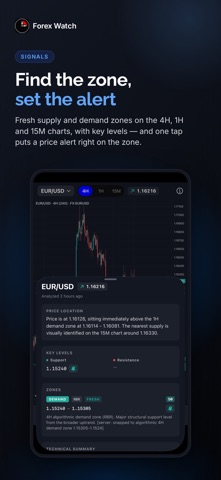 Forex Watch Screenshot 2 of 7