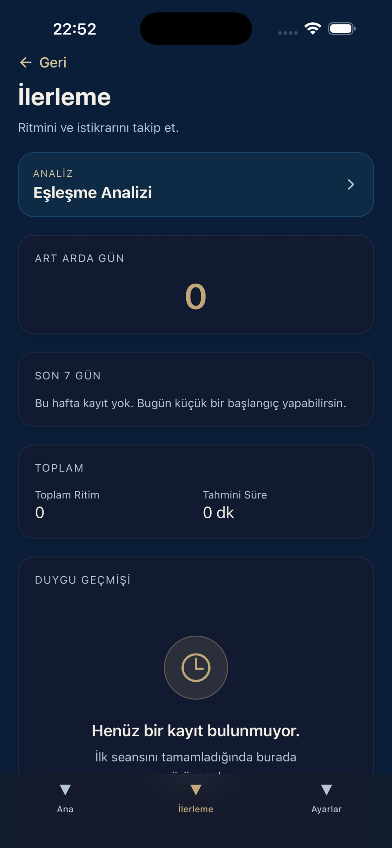 Deruni