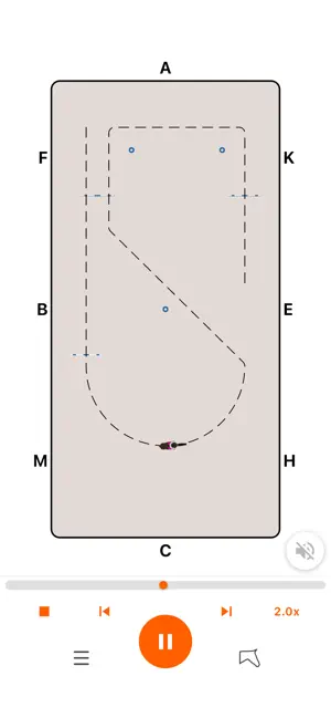 RIDEit screenshot 1