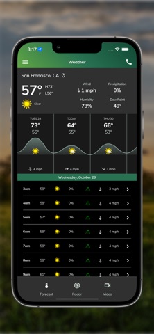 CoMark Equity Alliance Screenshot 5 of 5