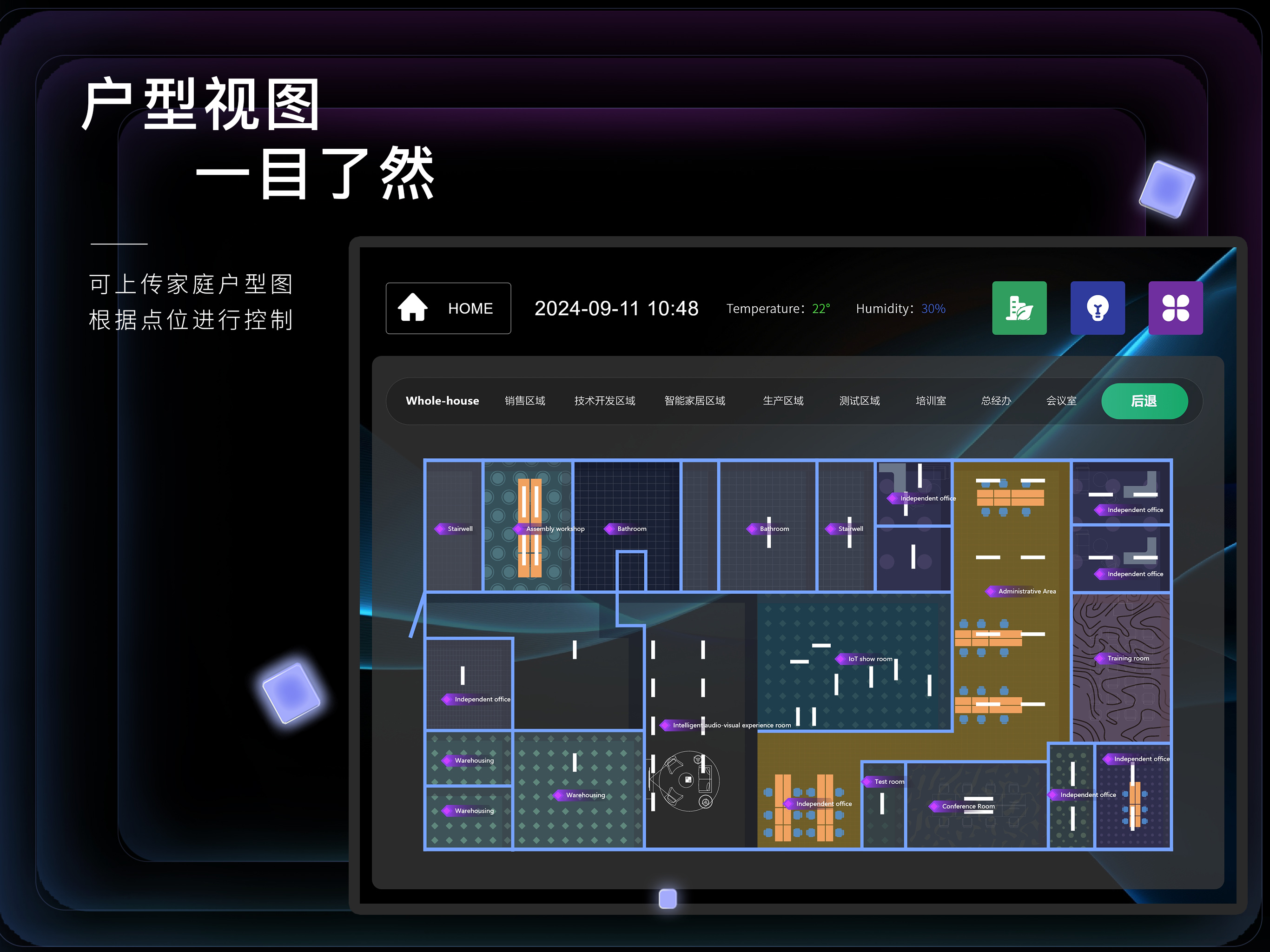 WeControl