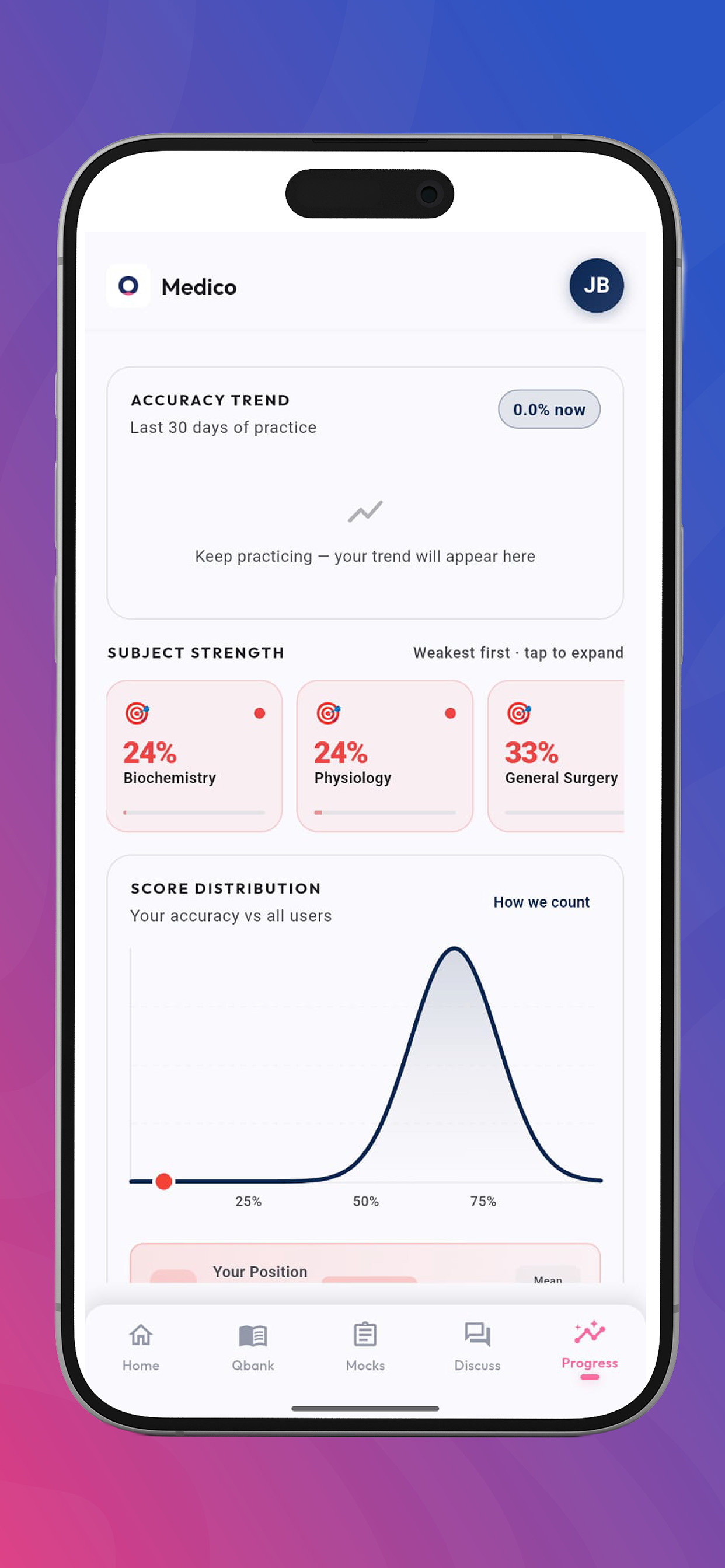 Medico: NEET-PG & INI-CET Prep screenshot 5