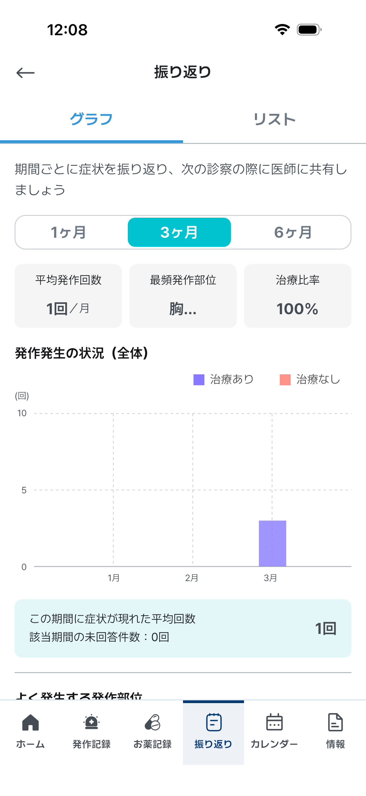 サポートナビ for HAE screenshot 6