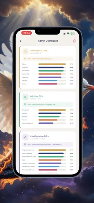 Spiritual Gifts App screenshot 3