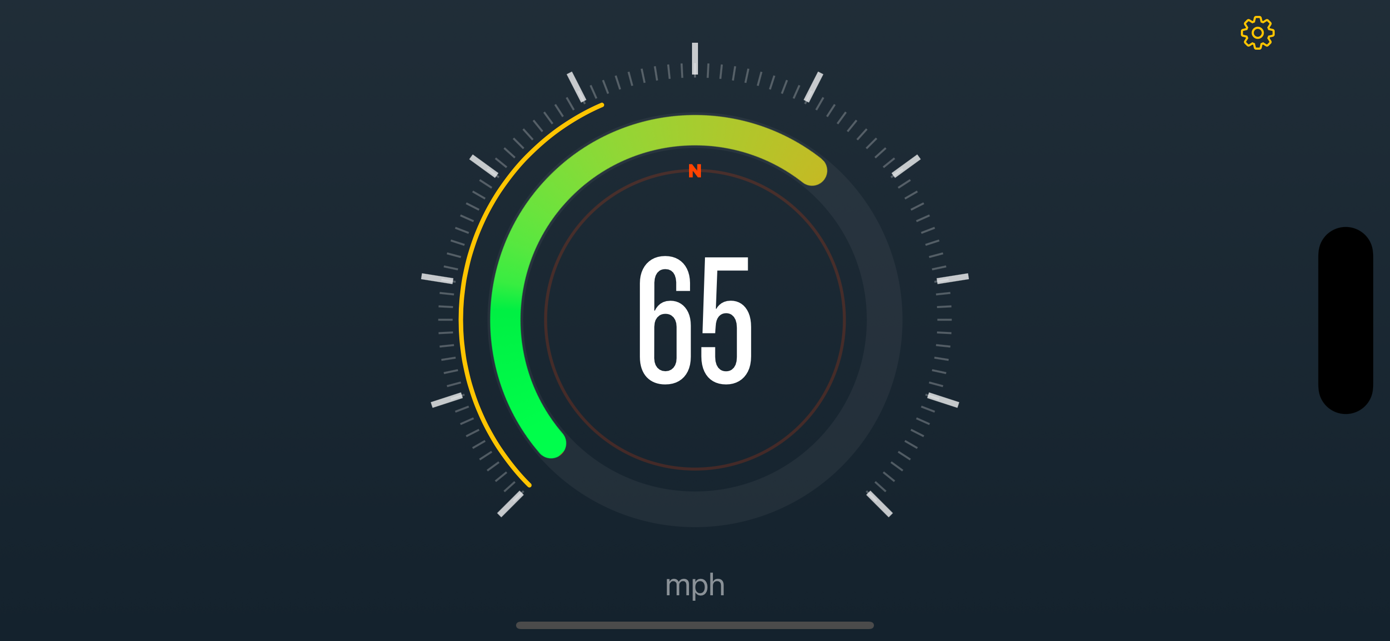Speedo Speedometer
