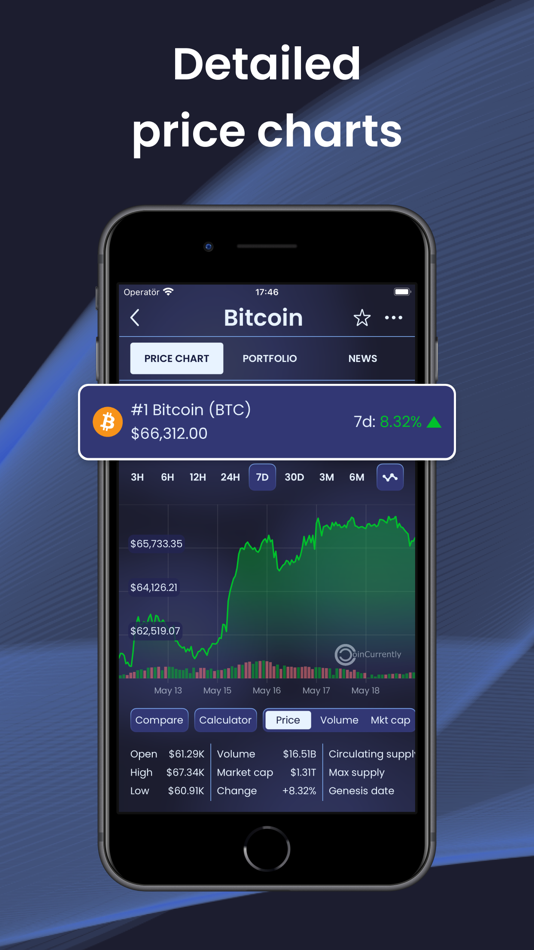 #6. CoinCurrently - Crypto Tracker (iOS) 由: Oscar Berggren