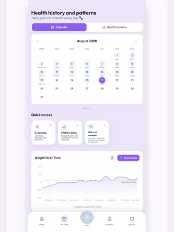 KOTrol - Cat's health Journal iPad screenshot