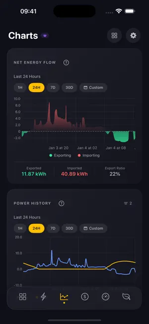 SunDash - Solar Monitor screenshot 3