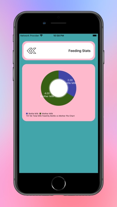 Daily Feeding Count Screenshot