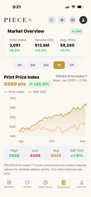 PIECES Market screenshot 2