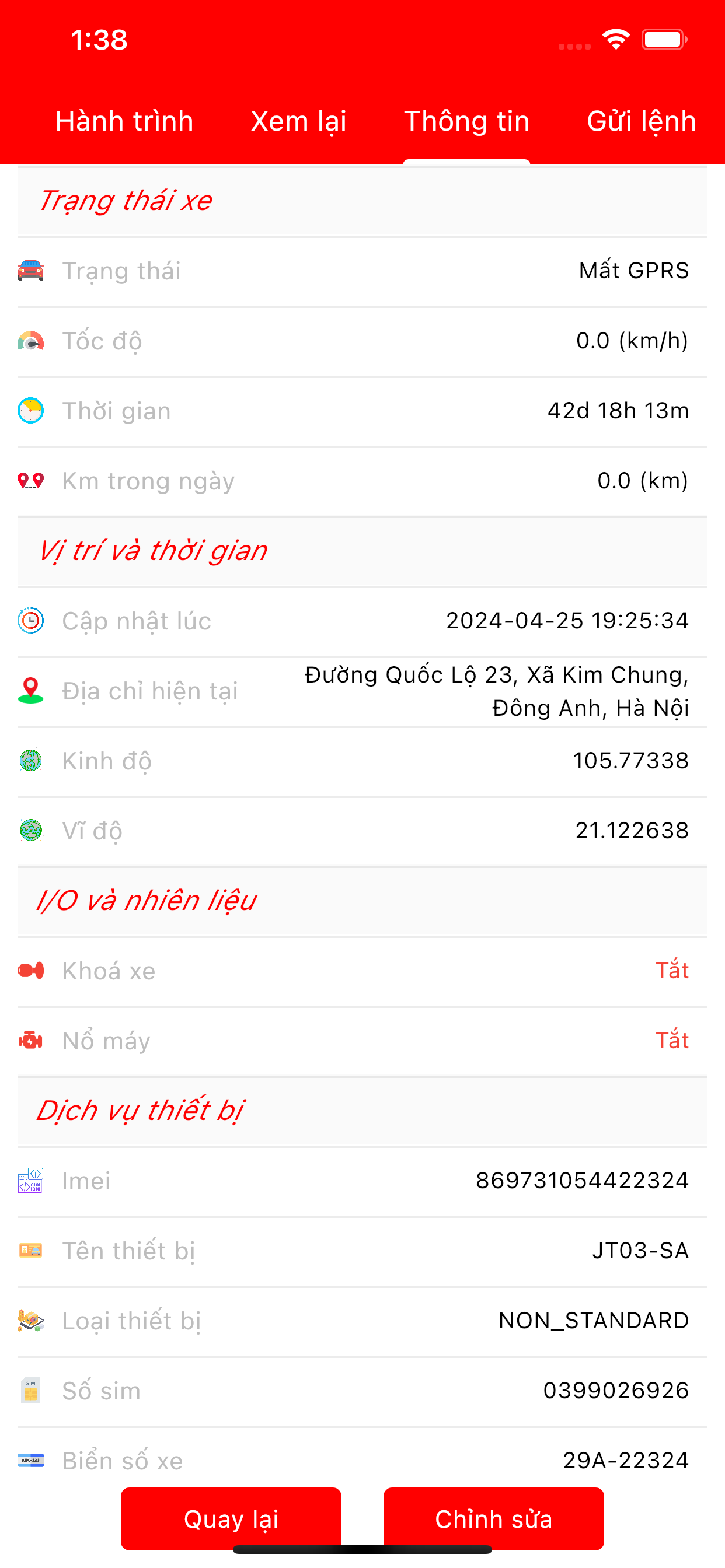 HaoKiet GPS