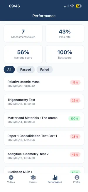 BethunanaAcademy iPhone screenshot 1
