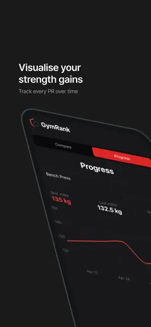 GymRank screenshot 1