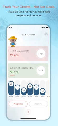 Dojowell: Wellness by Meaning screenshot