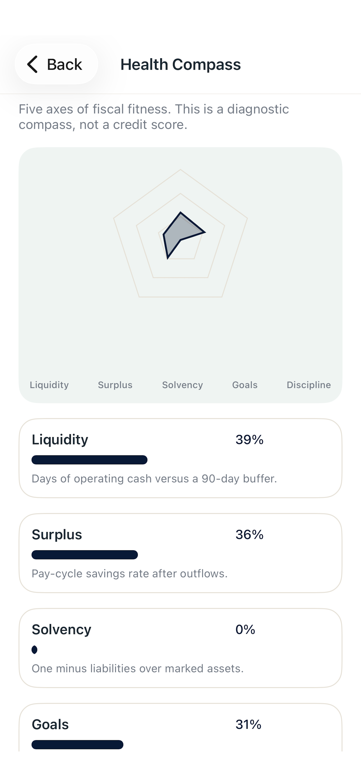FMManage screenshot 4