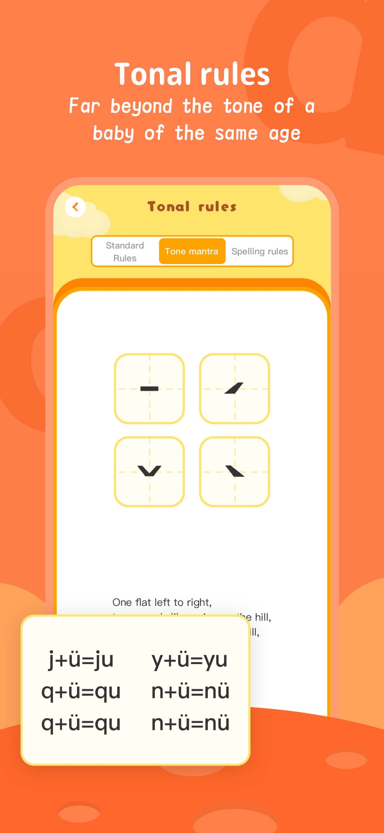 Toddler Pinyin: Learn