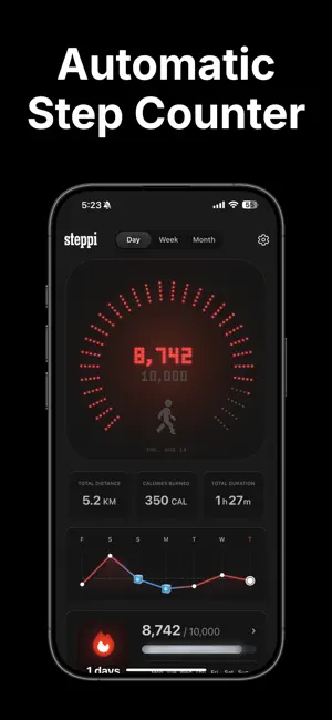 Step Counter - Steppi screenshot 1