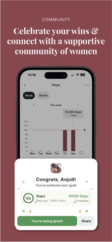 Fit With Anjuli screenshot