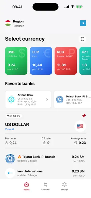 Exchange Rates Tajikistan screenshot 2