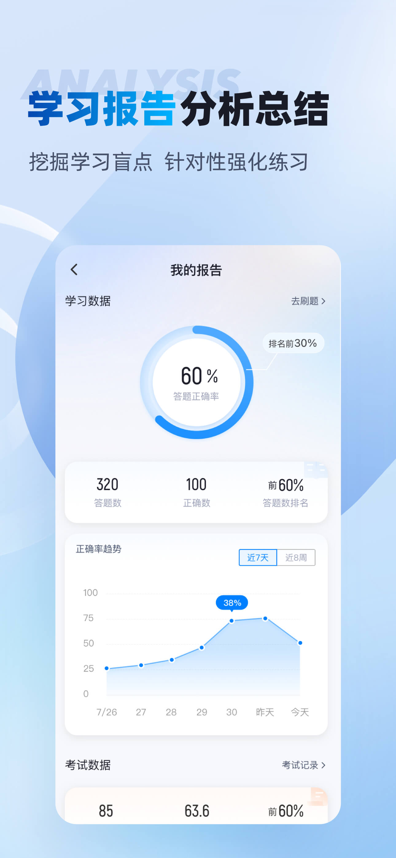保险高管考试聚题库-考试宝典