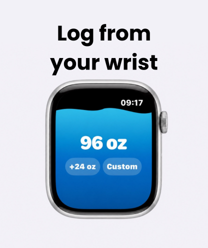 Water Tracker Wellness screenshot 7
