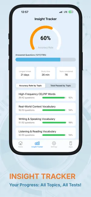 CELPIP Vocabulary Accelerator screenshot 4