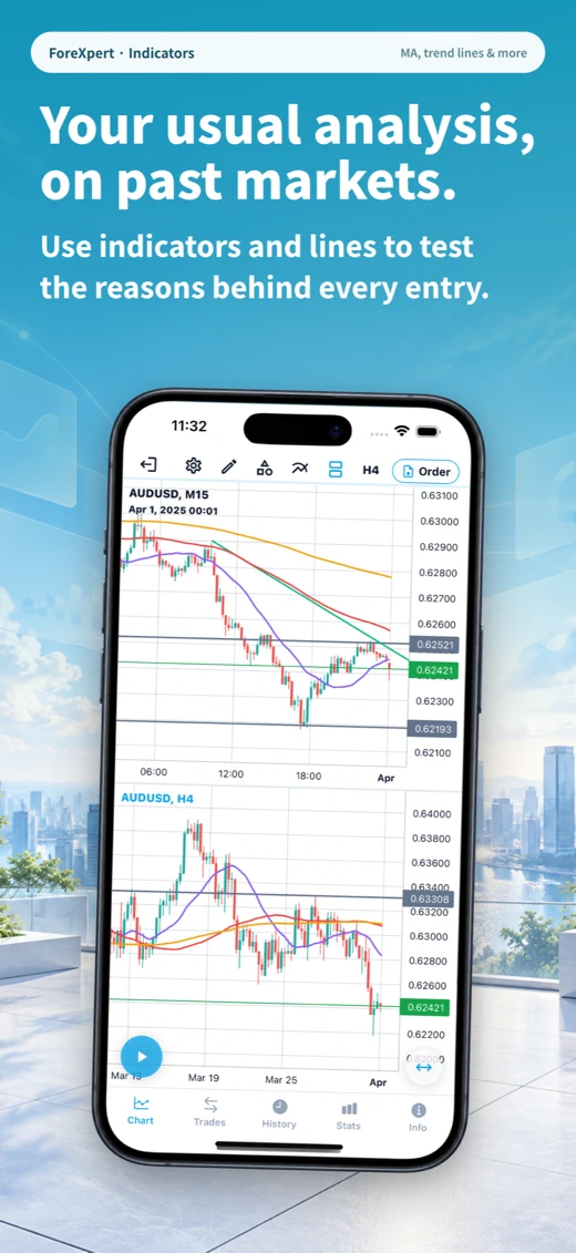 ForeXpert - Forex Backtest screenshot 6