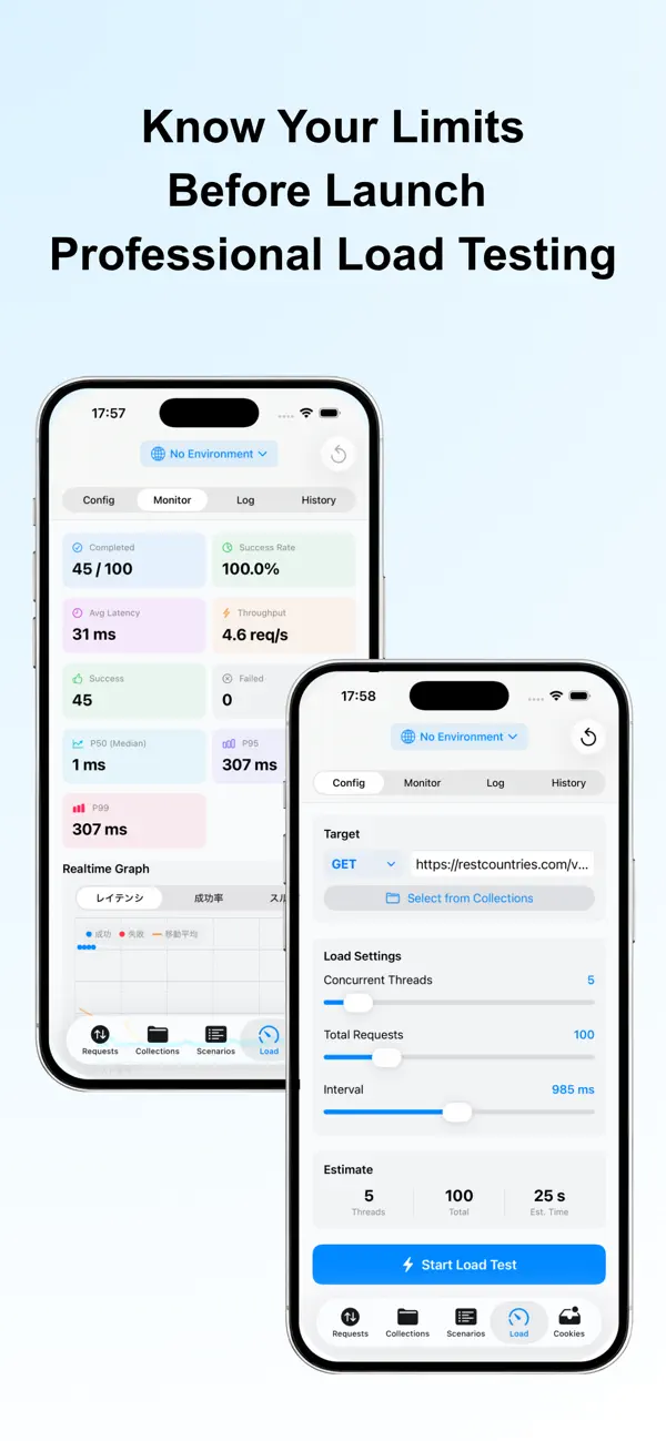 #2. Pocket API Client (iOS) Podle: Atsuya Suzuki