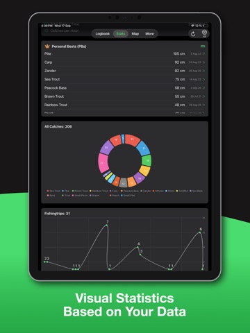 Fishing Log & Journal - LogIT iPad screenshot