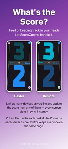 ScoreControl:Sync Scoreboards Screenshot 1 of 6